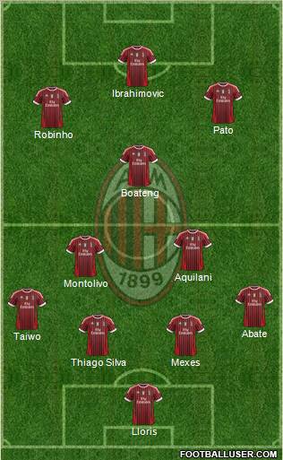 A.C. Milan Formation 2011