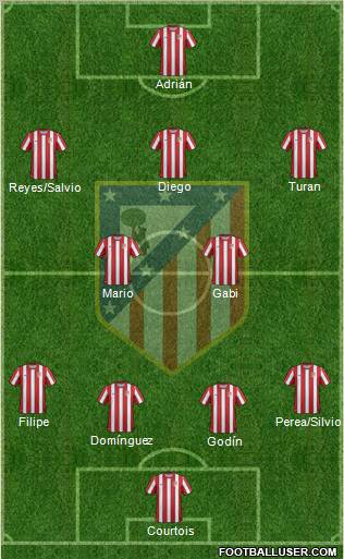 C. Atlético Madrid S.A.D. Formation 2011