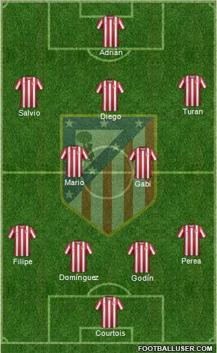 C. Atlético Madrid S.A.D. Formation 2011