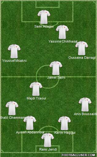 Tunisia Formation 2011