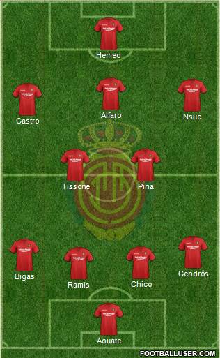 R.C.D. Mallorca S.A.D. Formation 2011