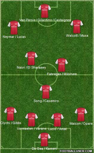 Arsenal Formation 2011