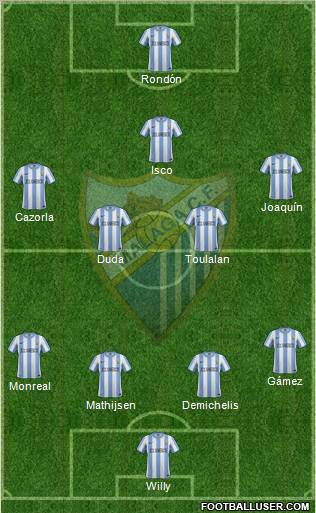 Málaga C.F., S.A.D. Formation 2011
