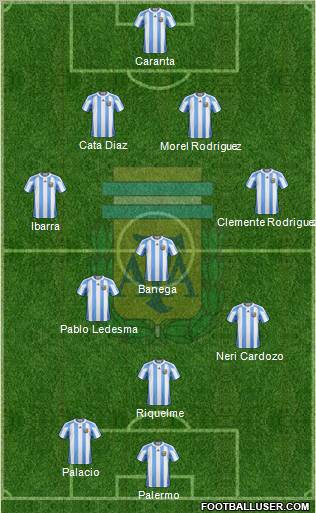 Argentina Formation 2011