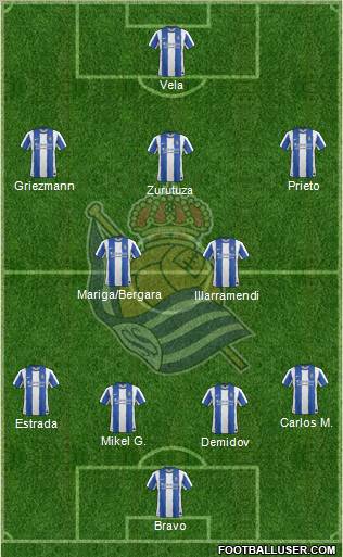 Real Sociedad S.A.D. Formation 2011