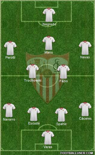 Sevilla F.C., S.A.D. Formation 2011