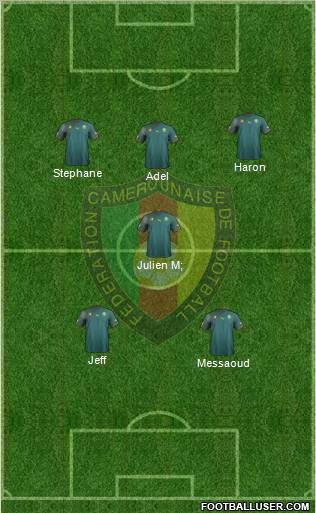 Cameroon Formation 2011