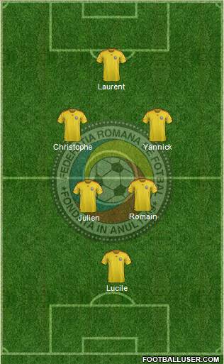 Romania 3-4-2-1 football formation