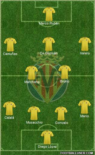 Villarreal C.F., S.A.D. Formation 2011
