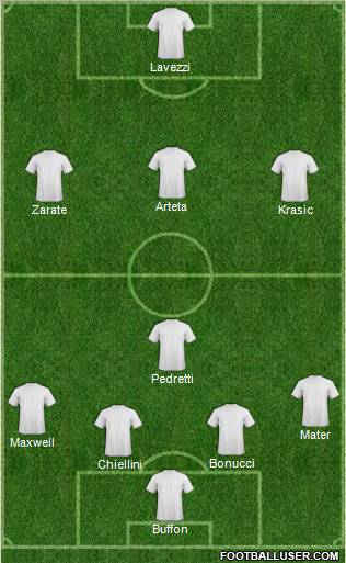 Pro Evolution Soccer Team Formation 2011