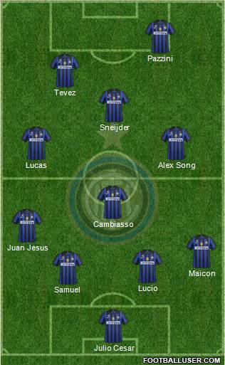 F.C. Internazionale Formation 2011