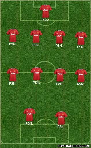 Manchester United Formation 2011