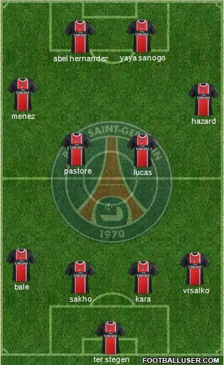 Paris Saint-Germain Formation 2011