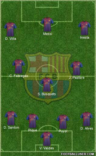 F.C. Barcelona Formation 2011