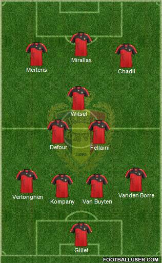 Belgium Formation 2011