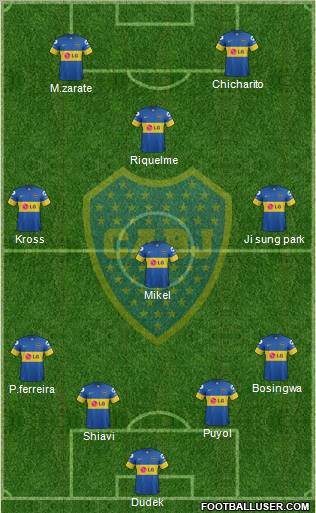 Boca Juniors Formation 2011