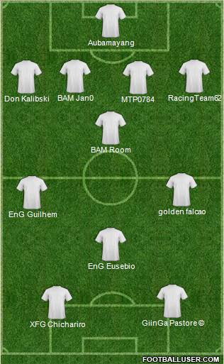 Dream Team Formation 2011