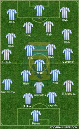 Argentina Formation 2011