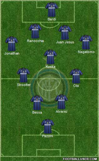 F.C. Internazionale Formation 2011