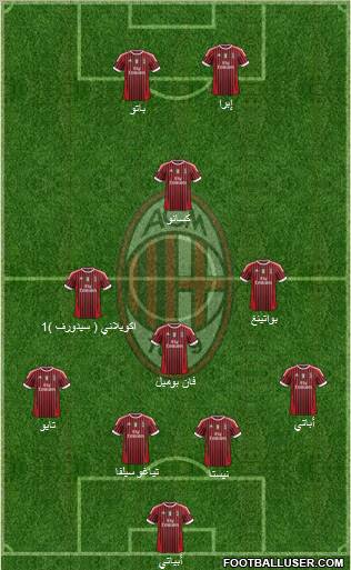 A.C. Milan Formation 2011