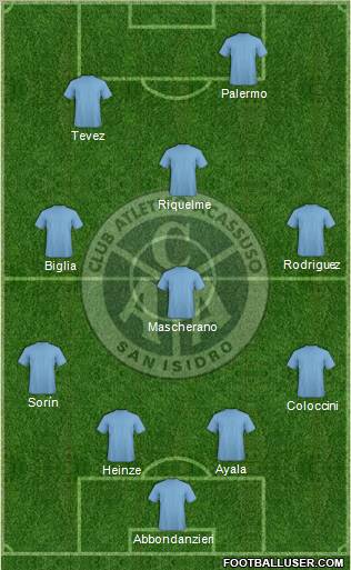 Acassuso Formation 2011