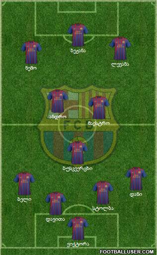 F.C. Barcelona Formation 2011