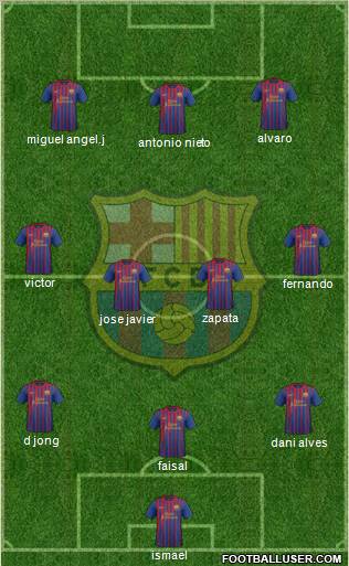 F.C. Barcelona Formation 2011