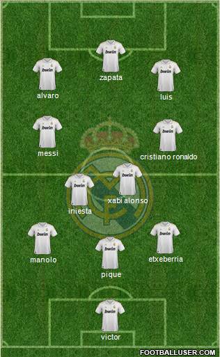 Real Madrid C.F. Formation 2011
