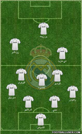 R. Madrid Castilla Formation 2011
