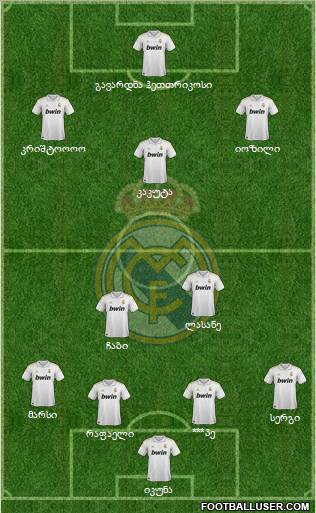 Real Madrid C.F. Formation 2011