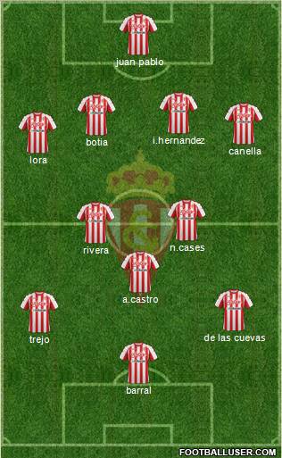 Real Sporting S.A.D. Formation 2011
