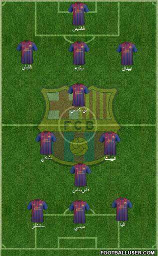 F.C. Barcelona Formation 2011