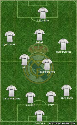 Real Madrid C.F. Formation 2011