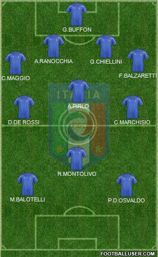 Italy Formation 2011
