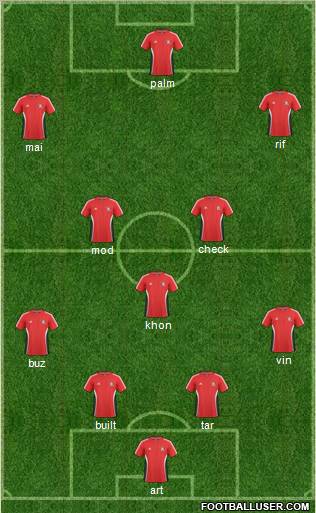 Trinidad and Tobago Formation 2011
