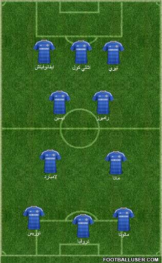 Chelsea Formation 2011