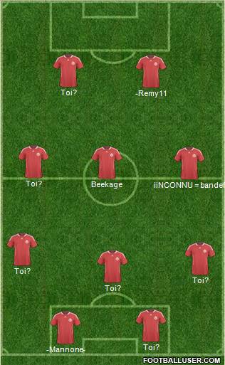 Canada Formation 2011
