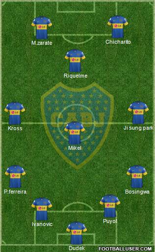 Boca Juniors Formation 2011
