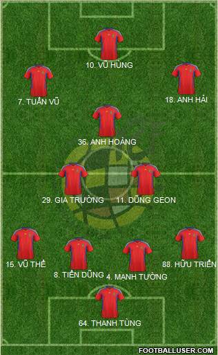 Spain Formation 2011