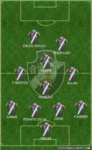 CR Vasco da Gama Formation 2011