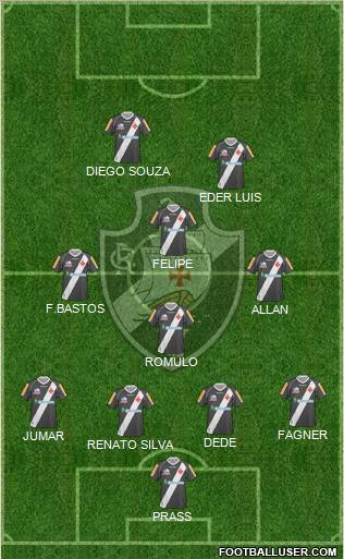 CR Vasco da Gama 4-3-1-2 football formation