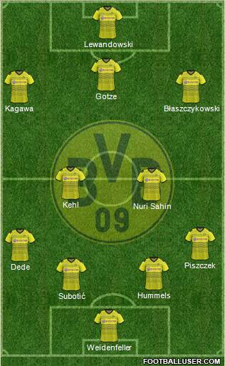 Borussia Dortmund Formation 2011