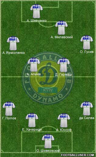 Dinamo Kiev Formation 2011