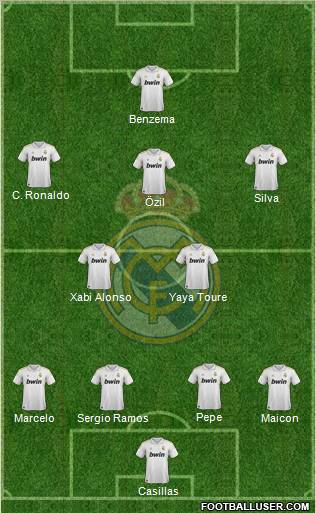 Real Madrid C.F. Formation 2011