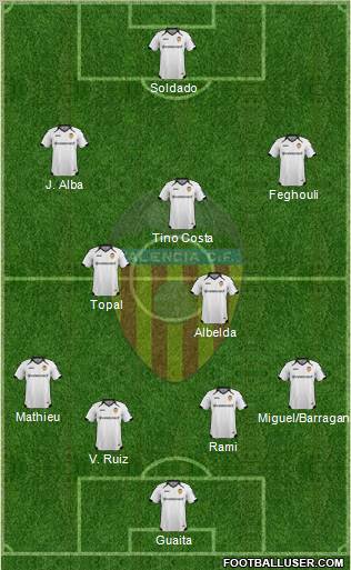 Valencia C.F., S.A.D. Formation 2011