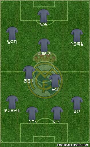 Real Madrid C.F. Formation 2011