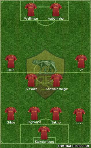 AS Roma Formation 2011