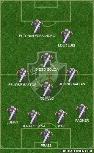 CR Vasco da Gama Formation 2011