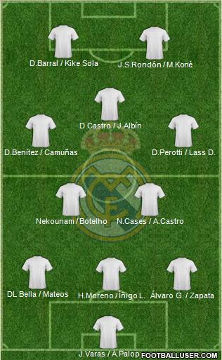 Real Madrid C.F. Formation 2011
