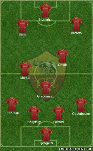 AS Roma Formation 2011